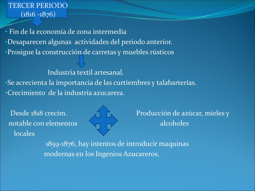 TERCER PERIODO ( ) Fin de la economía de zona intermedia. Desaparecen algunas actividades del periodo anterior.