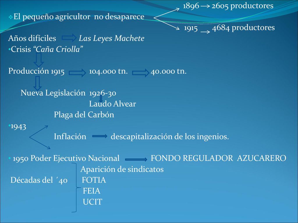 productores El pequeño agricultor no desaparece productores. Años difíciles Las Leyes Machete.