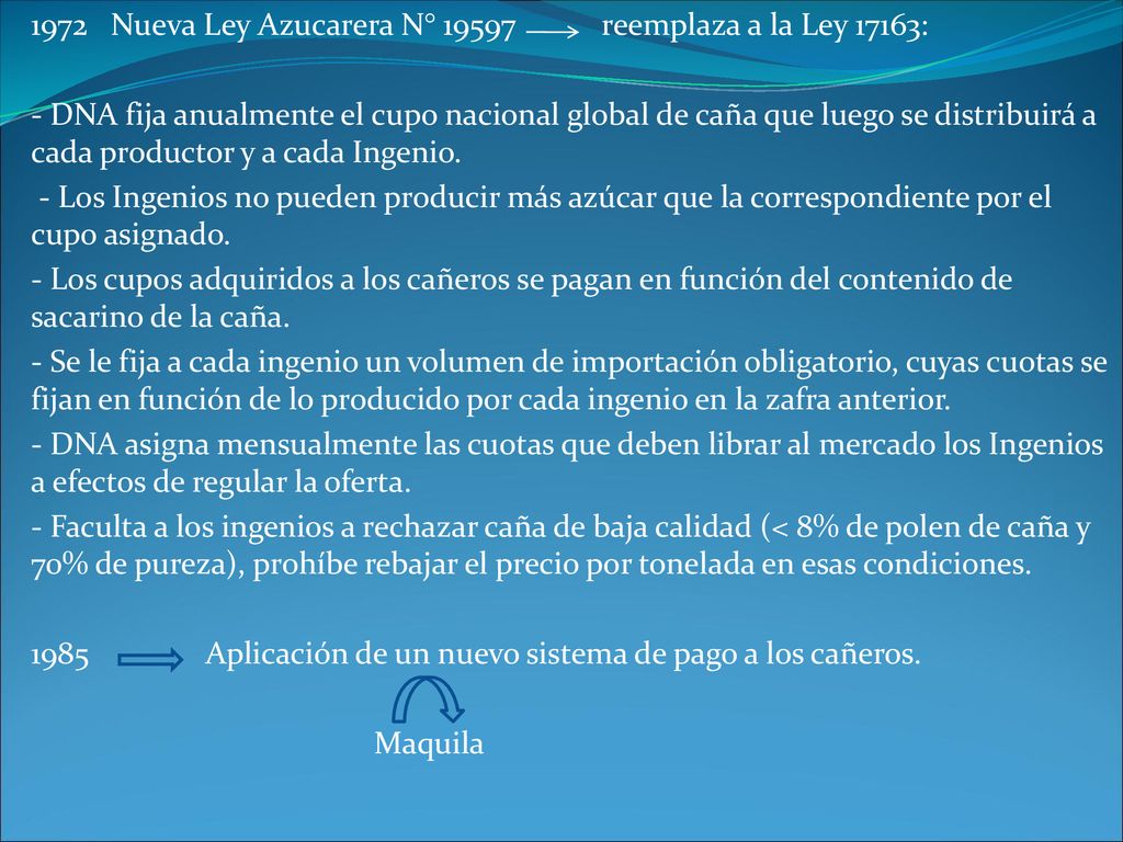 1972 Nueva Ley Azucarera N° reemplaza a la Ley 17163: