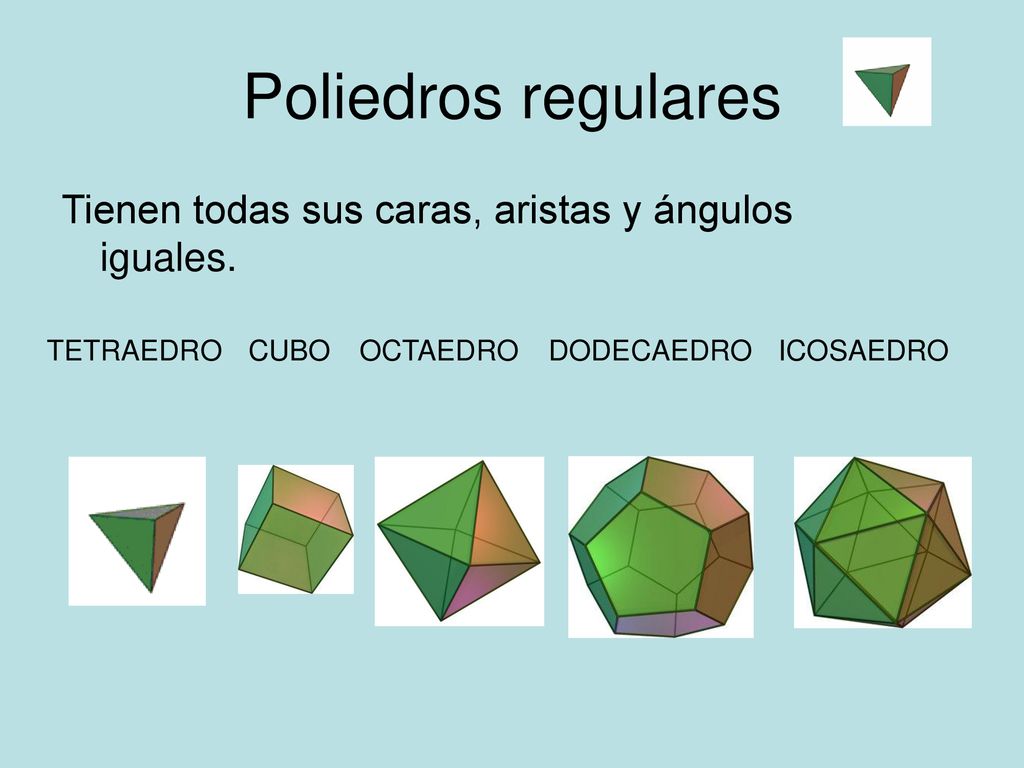 Poliedros regulares Tienen todas sus caras, aristas y ángulos iguales.
