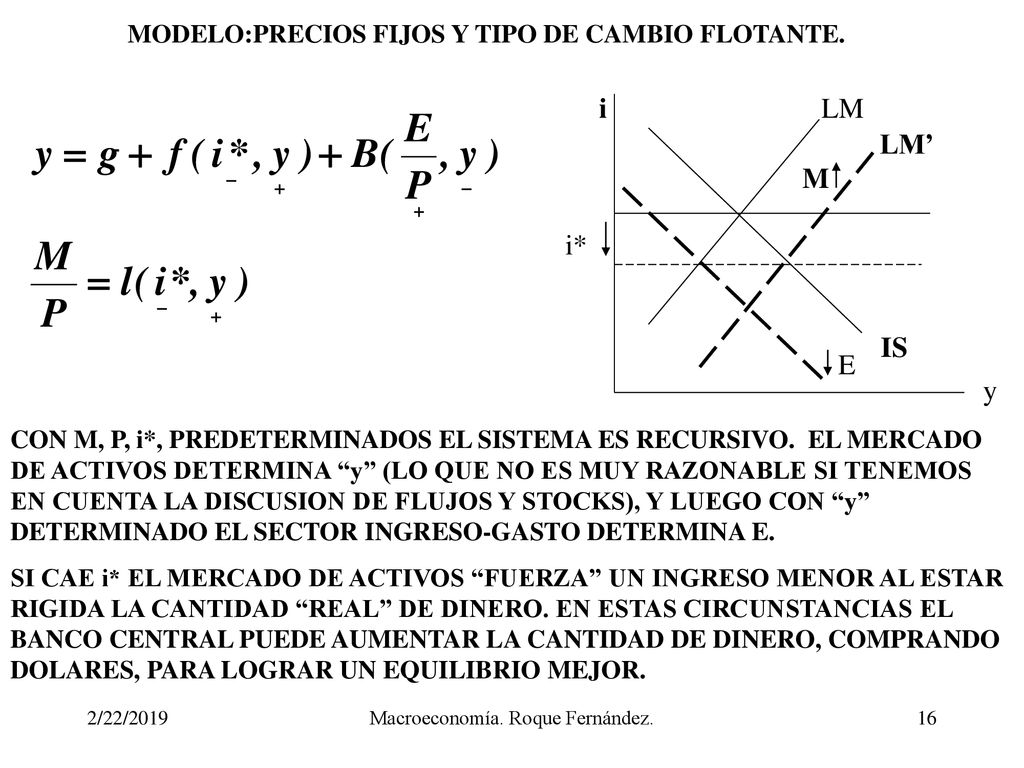 MODELO:PRECIOS FIJOS Y TIPO DE CAMBIO FLOTANTE.