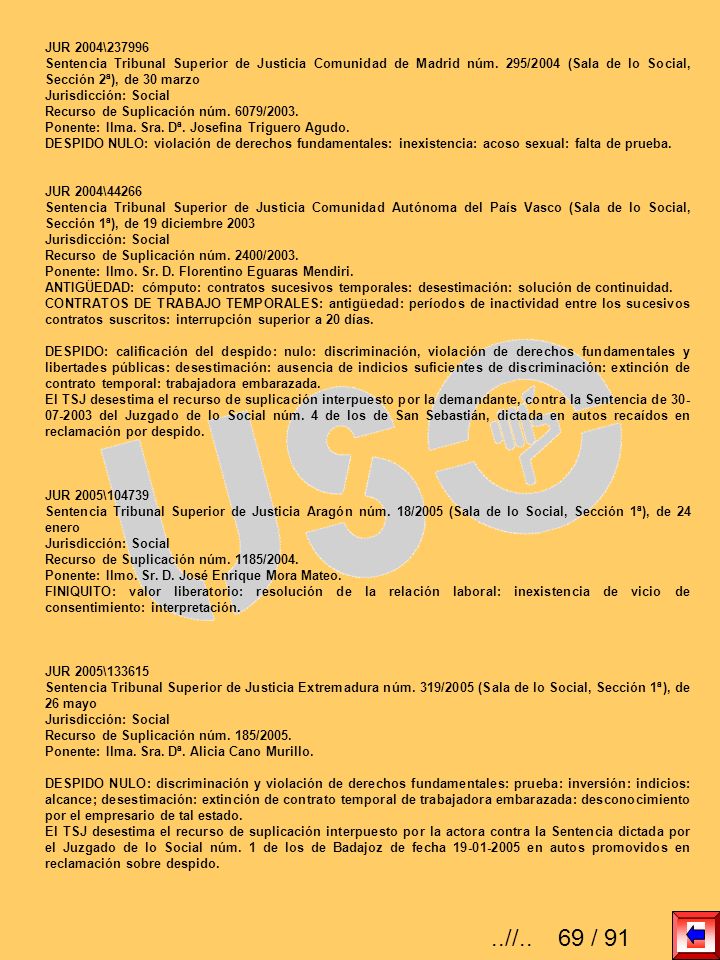 JUR 2004\ Sentencia Tribunal Superior de Justicia Comunidad de Madrid núm. 295/2004 (Sala de lo Social, Sección 2ª), de 30 marzo.