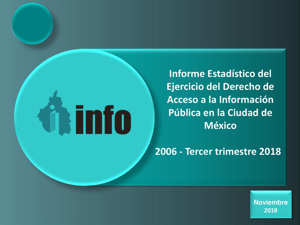 Informe Estadístico del Ejercicio del Derecho de Acceso a la Información Pública en la Ciudad de México