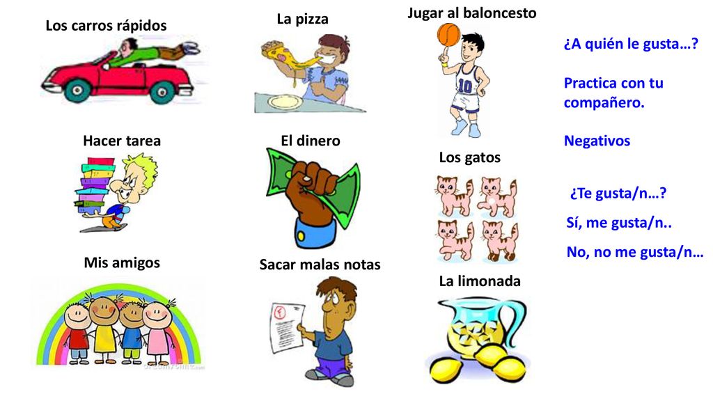 Jugar al baloncesto La pizza. Los carros rápidos. ¿A quién le gusta… Practica con tu compañero.