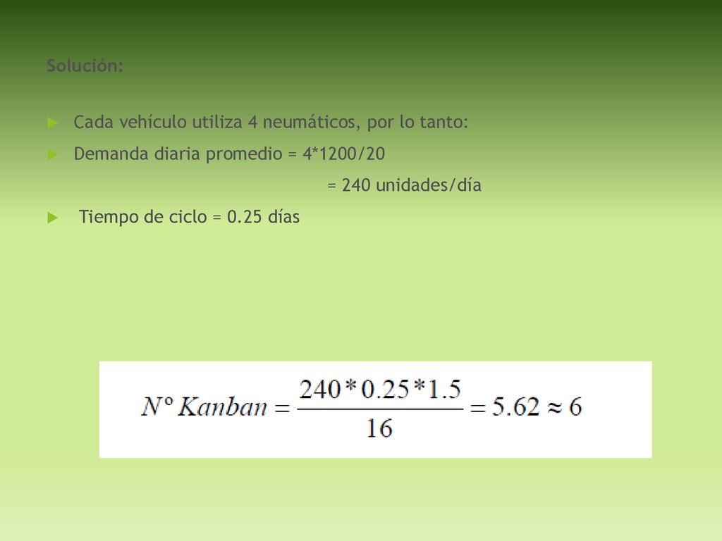 Solución: Cada vehículo utiliza 4 neumáticos, por lo tanto: Demanda diaria promedio = 4*1200/20. = 240 unidades/día.