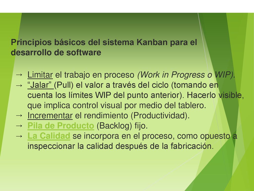 Principios básicos del sistema Kanban para el desarrollo de software