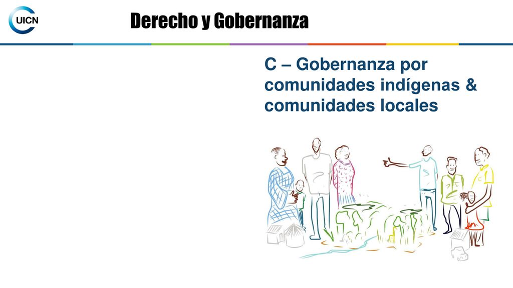 Derecho y Gobernanza C – Gobernanza por comunidades indígenas & comunidades locales
