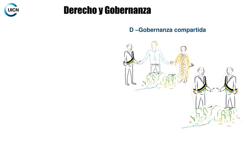 Cumplimiento De La Ley 1.4 Derecho Y Gobernanza. - Ppt Descargar