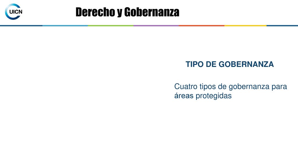 Derecho y Gobernanza TIPO DE GOBERNANZA