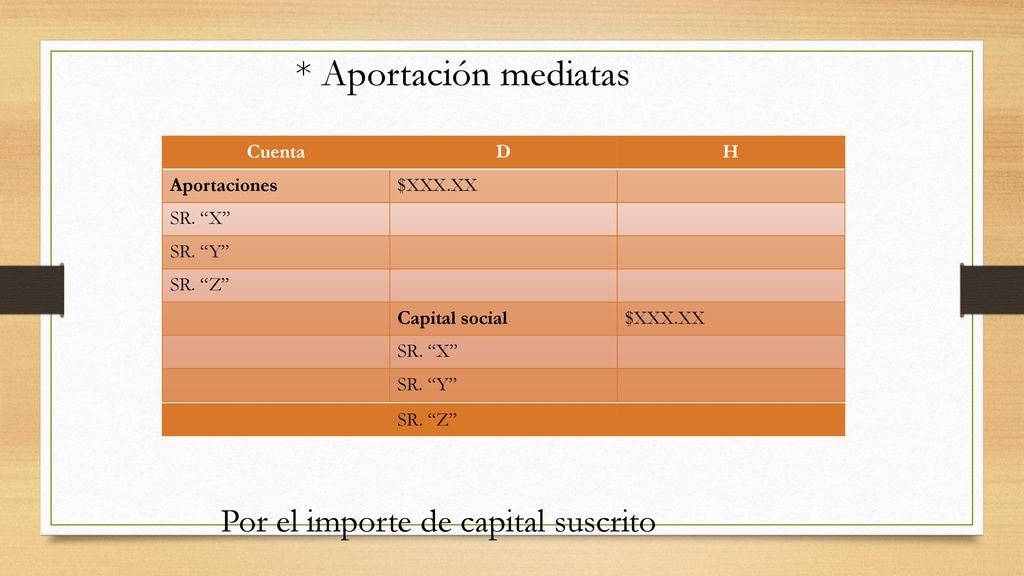 * Aportación mediatas Por el importe de capital suscrito Cuenta D H