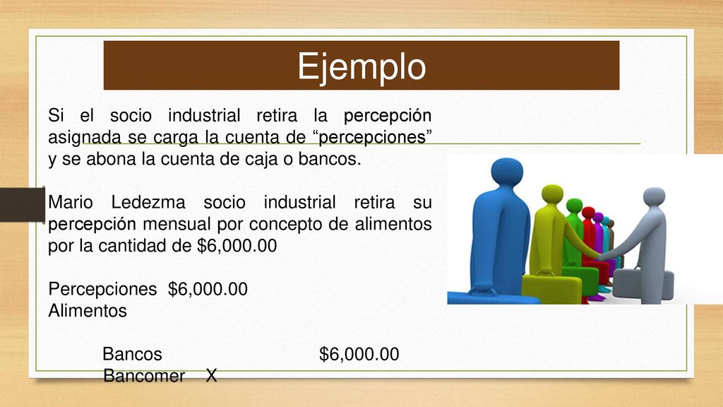 Ejemplo Si el socio industrial retira la percepción asignada se carga la cuenta de percepciones y se abona la cuenta de caja o bancos.