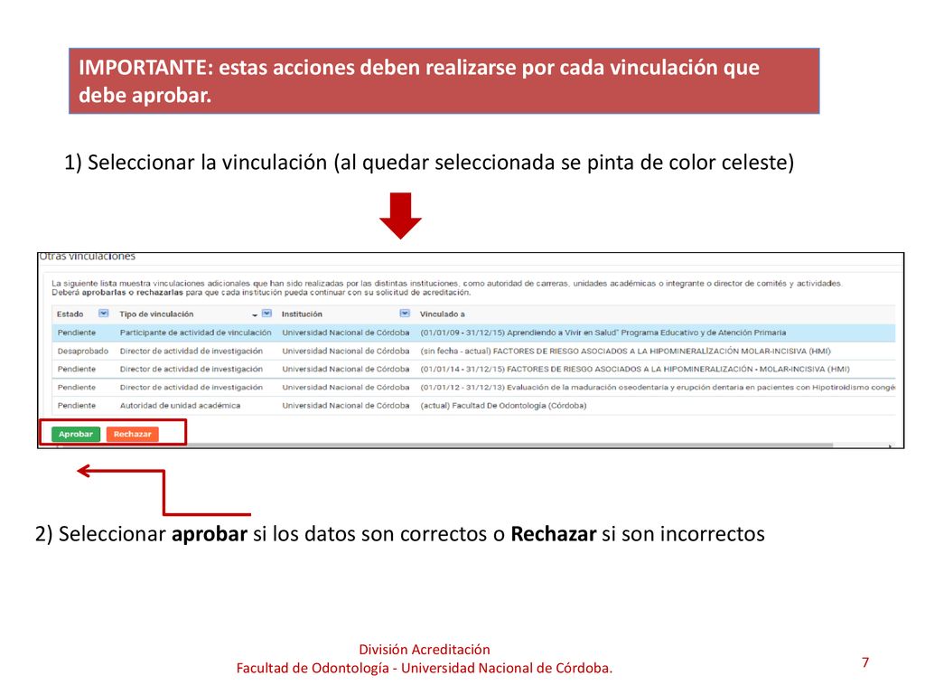 IMPORTANTE: estas acciones deben realizarse por cada vinculación que debe aprobar.