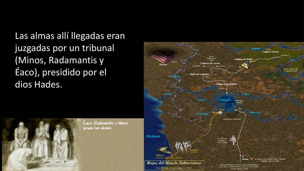 Las almas allí llegadas eran juzgadas por un tribunal (Minos, Radamantis y Éaco), presidido por el dios Hades.