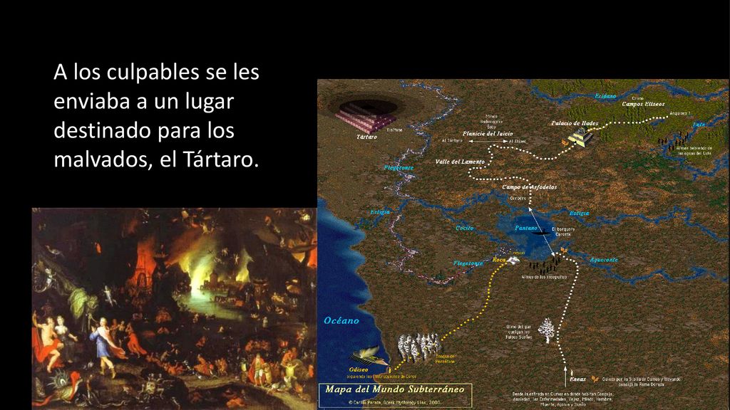 A los culpables se les enviaba a un lugar destinado para los malvados, el Tártaro.