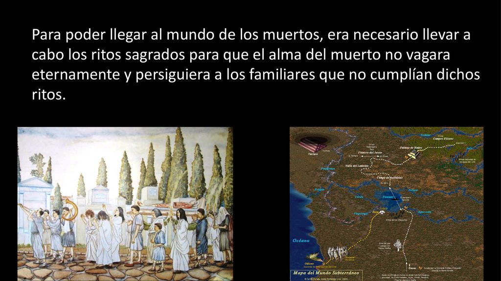 Para poder llegar al mundo de los muertos, era necesario llevar a cabo los ritos sagrados para que el alma del muerto no vagara eternamente y persiguiera a los familiares que no cumplían dichos ritos.