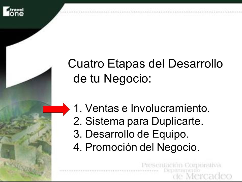 Cuatro Etapas del Desarrollo de tu Negocio: 1. Ventas e Involucramiento.