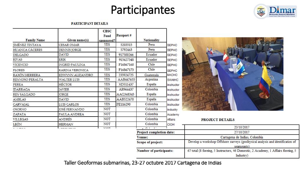 Taller Geoformas submarinas, octubre 2017 Cartagena de Indias