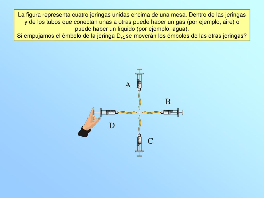 La figura representa cuatro jeringas unidas encima de una mesa