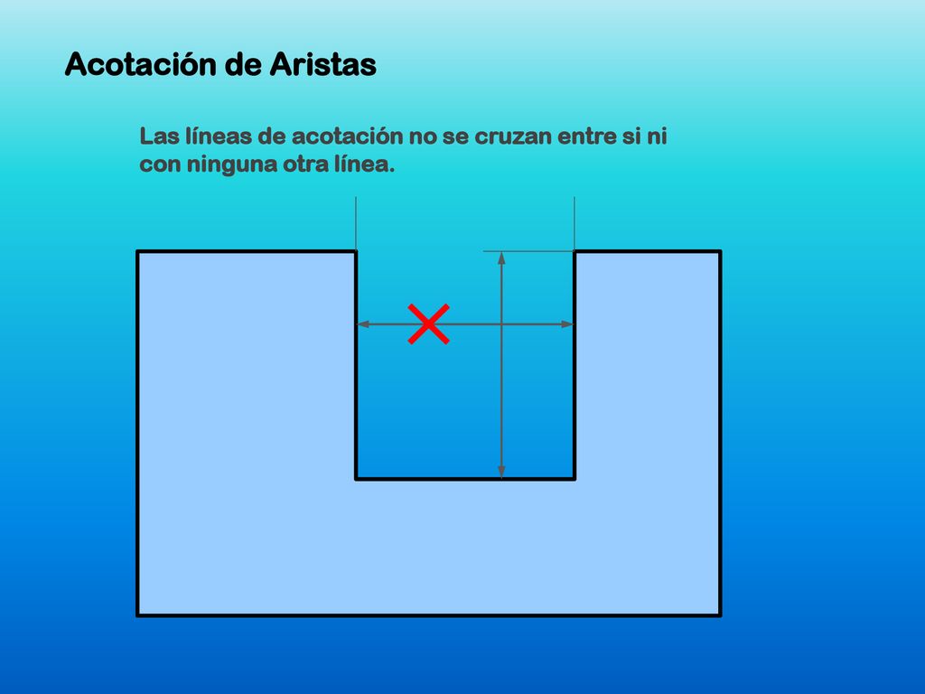 Acotación de Aristas Las líneas de acotación no se cruzan entre si ni con ninguna otra línea.