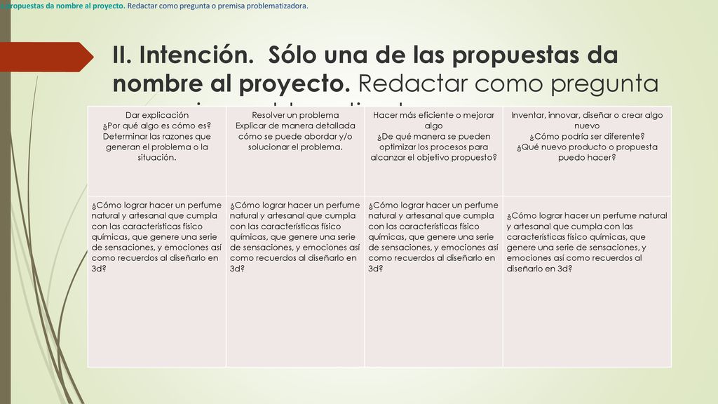 II. Intención. Sólo una de las propuestas da nombre al proyecto