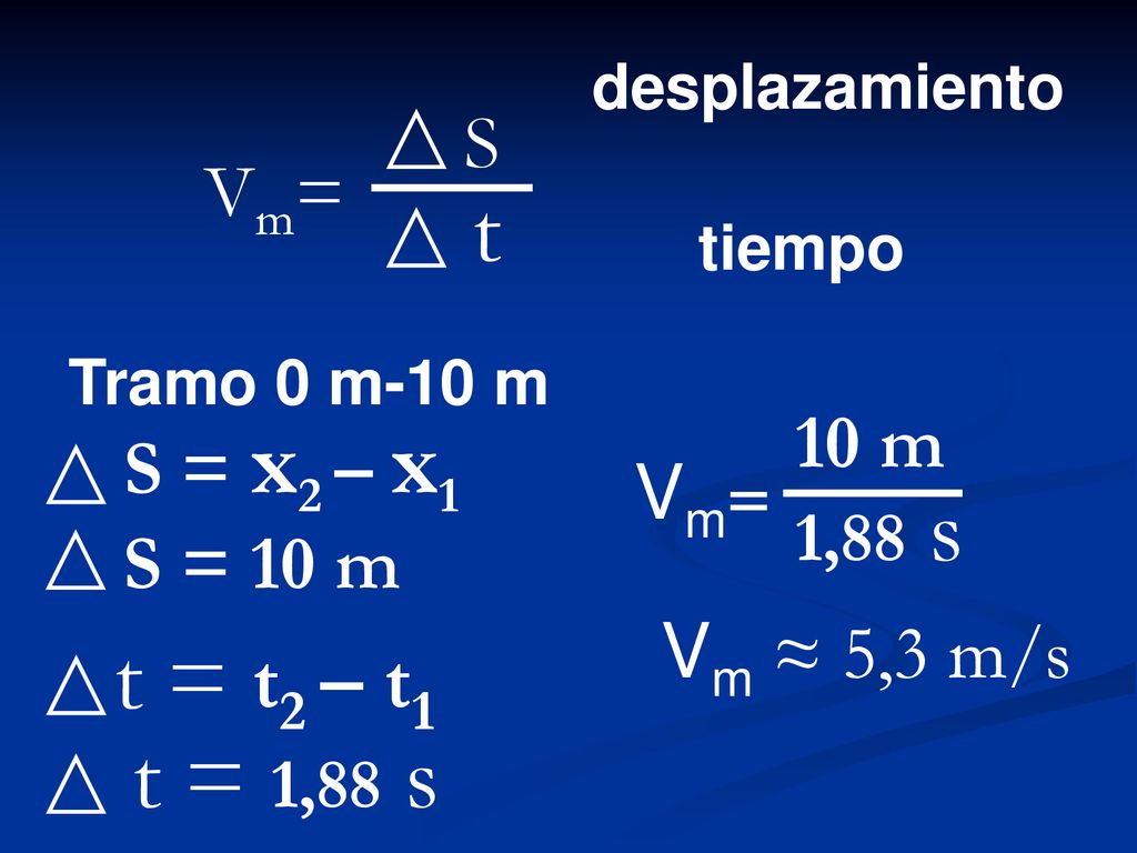 t t = t2 – t1 t = 1,88 s S Vm= 10 m S = x2 – x1 Vm= S = 10 m