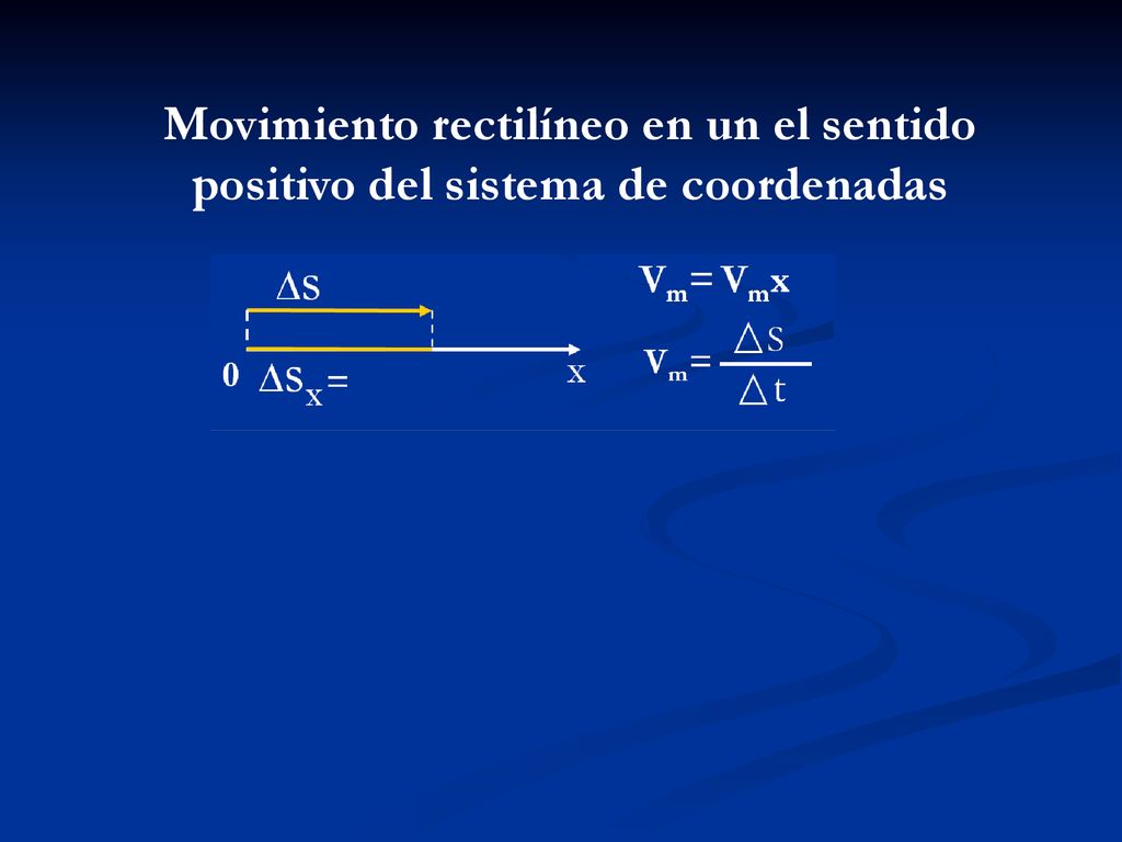 Movimiento rectilíneo en un el sentido positivo del sistema de coordenadas