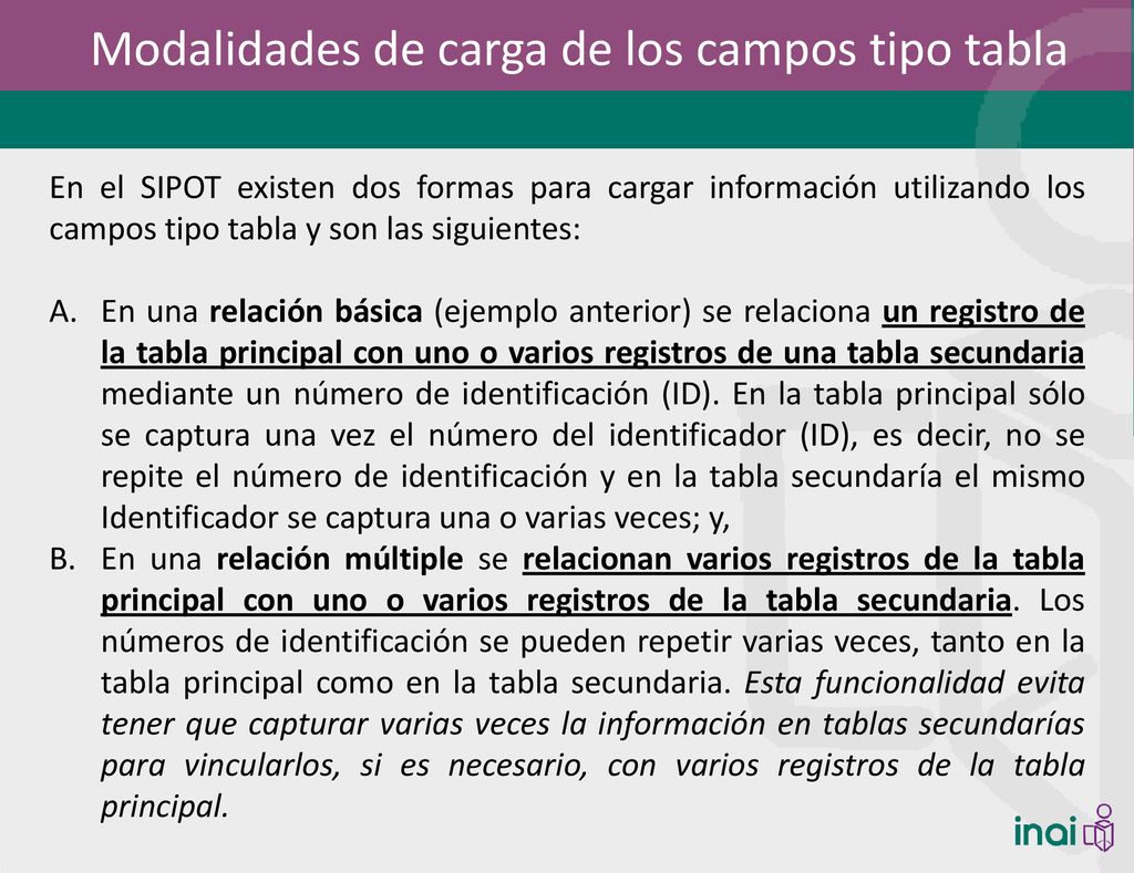 Modalidades de carga de los campos tipo tabla
