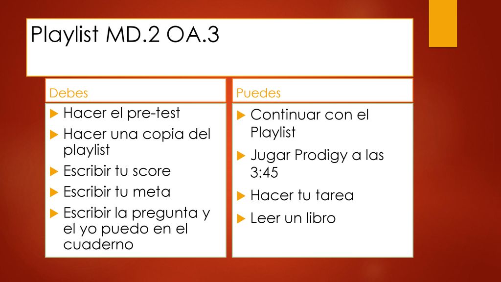 Playlist MD.2 OA.3 Hacer el pre-test Hacer una copia del playlist