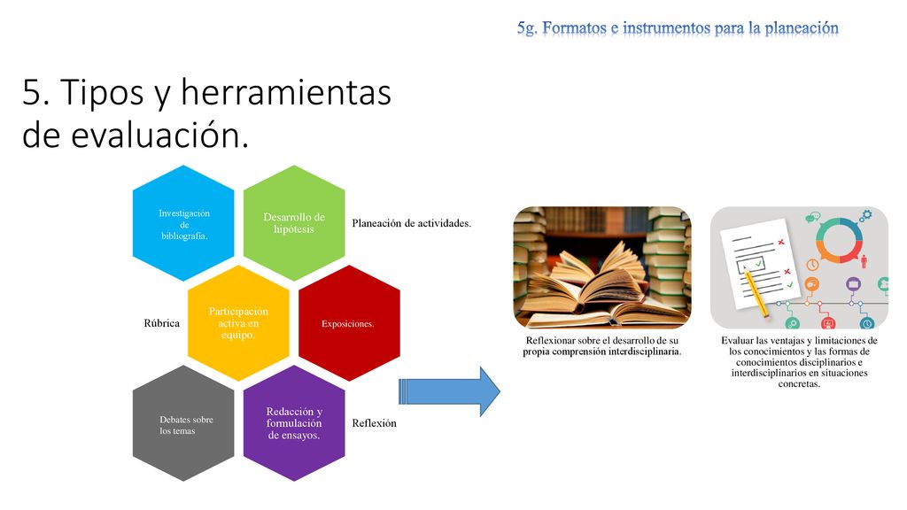 5. Tipos ​y​ herramientas​ de evaluación.