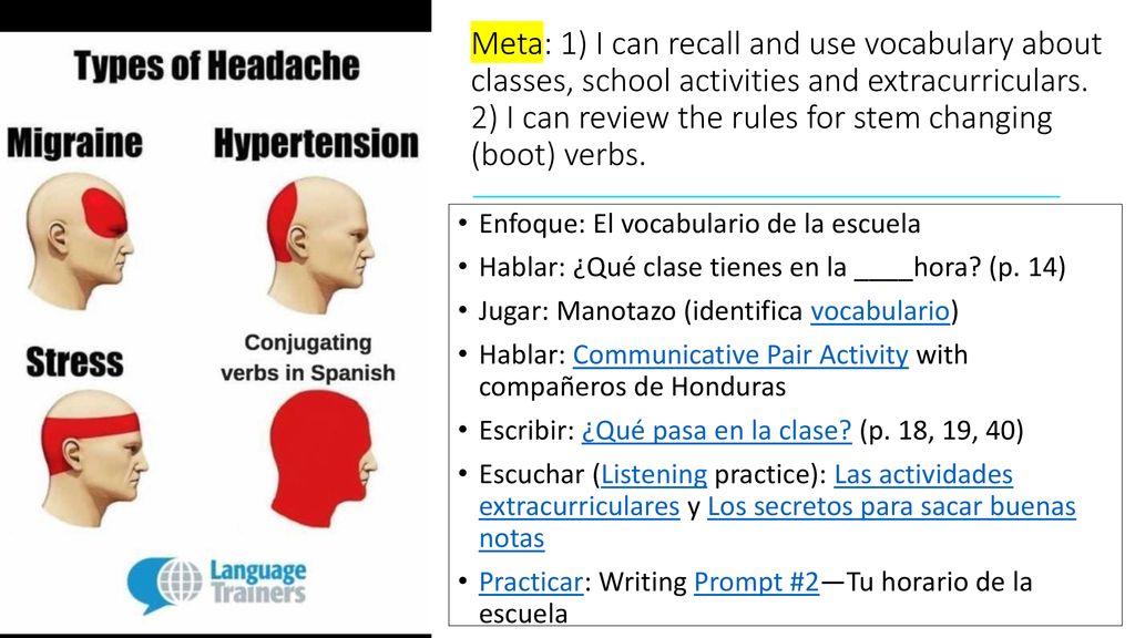 Meta: 1) I can recall and use vocabulary about classes, school activities and extracurriculars. 2) I can review the rules for stem changing (boot) verbs.
