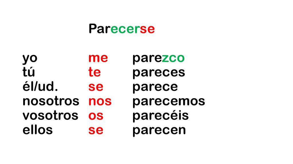 Parecerse yo. me. parezco tú. te. pareces él/ud. se. parece nosotros