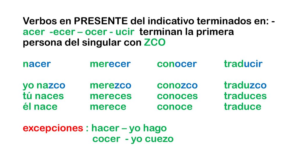 Verbos en PRESENTE del indicativo terminados en: -acer -ecer – ocer - ucir terminan la primera persona del singular con ZCO nacer merecer conocer traducir yo nazco merezco conozco traduzco tú naces mereces conoces traduces él nace merece conoce traduce excepciones : hacer – yo hago cocer - yo cuezo