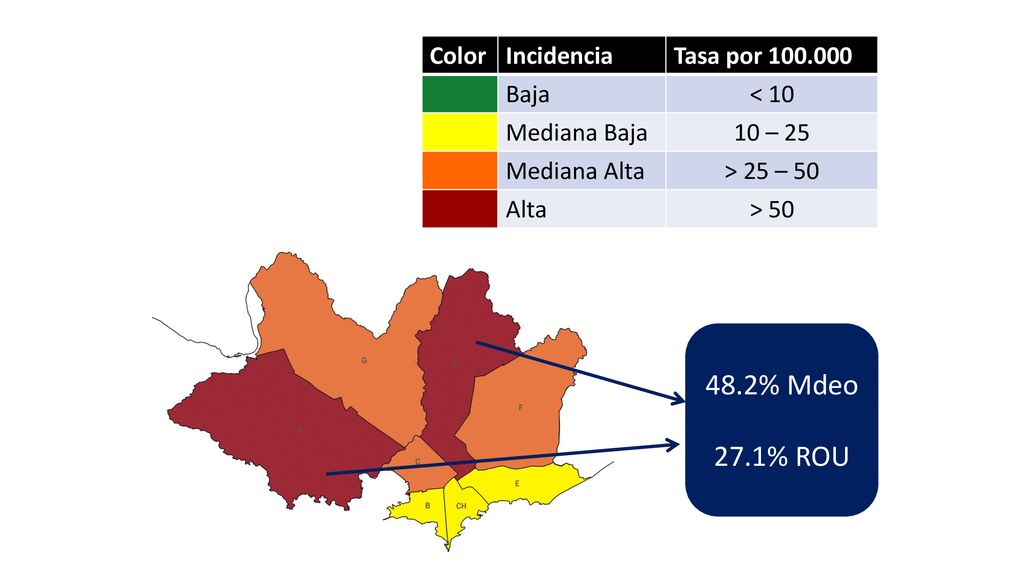 48.2% Mdeo 27.1% ROU Color Incidencia Tasa por Baja < 10
