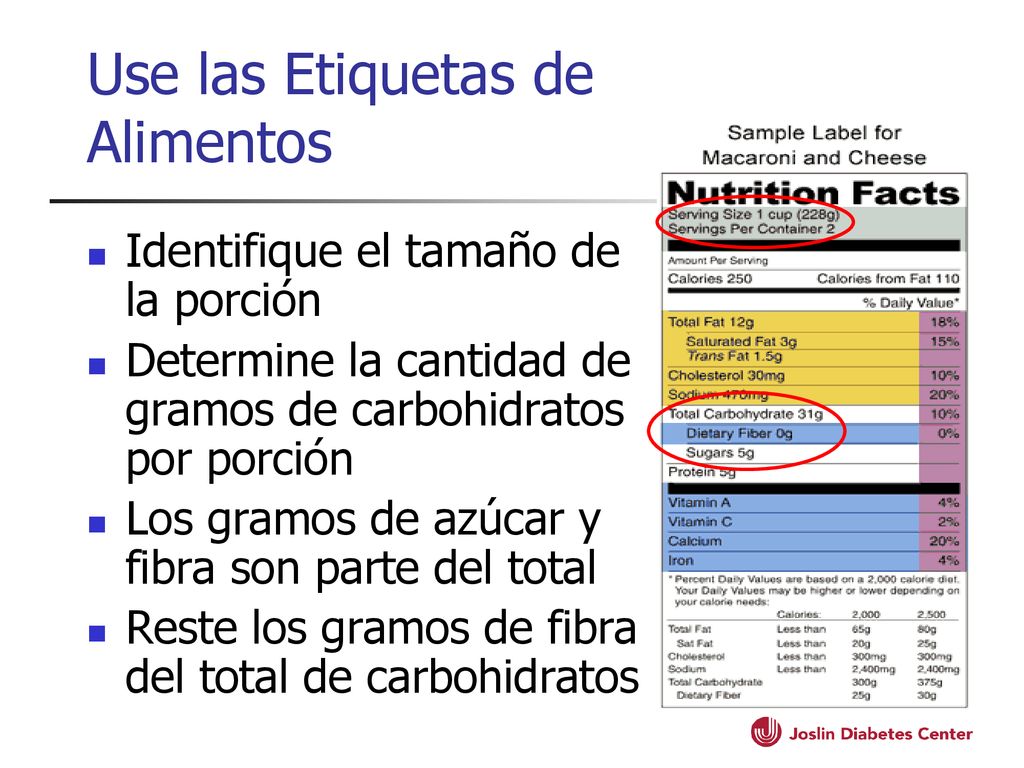 Use las Etiquetas de Alimentos