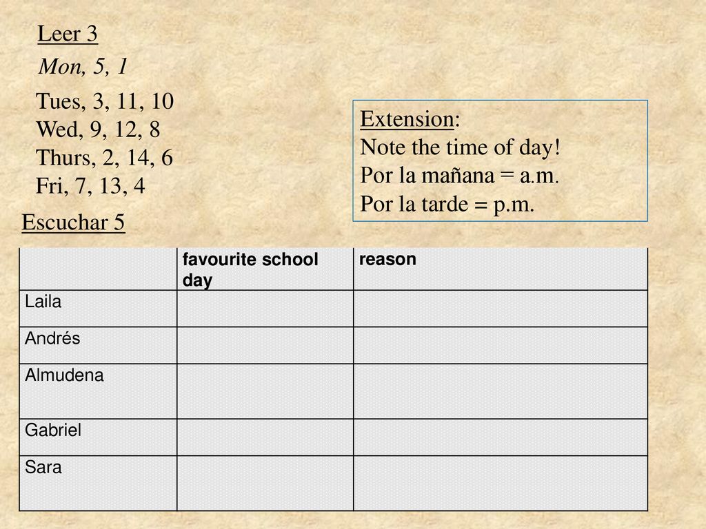 Leer 3 Mon, 5, 1 Tues, 3, 11, 10 Wed, 9, 12, 8 Extension: