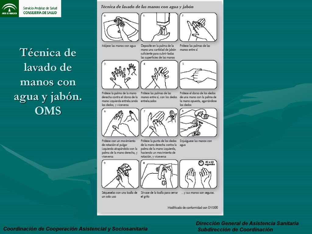 Técnica de lavado de manos con agua y jabón. OMS