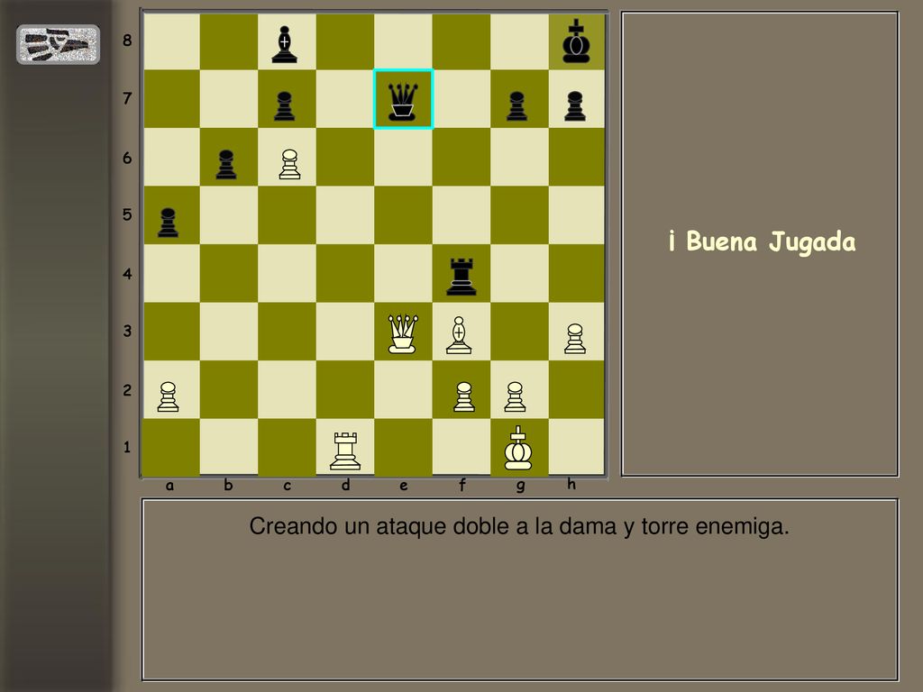 Creando un ataque doble a la dama y torre enemiga.