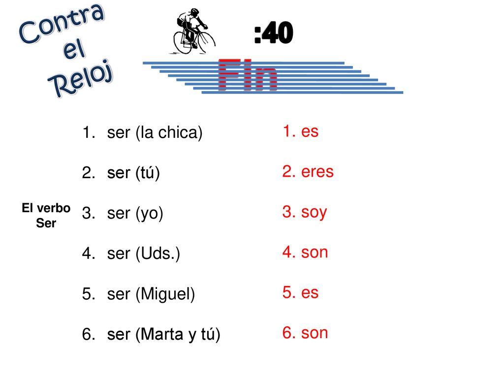 Fin :40 Contra el Reloj ser (la chica) es ser (tú) eres ser (yo) soy