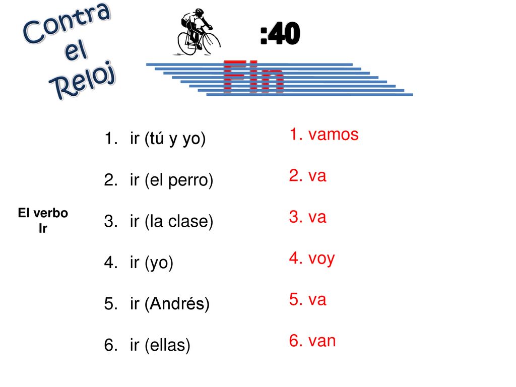 Fin :40 Contra el Reloj vamos ir (tú y yo) va ir (el perro)