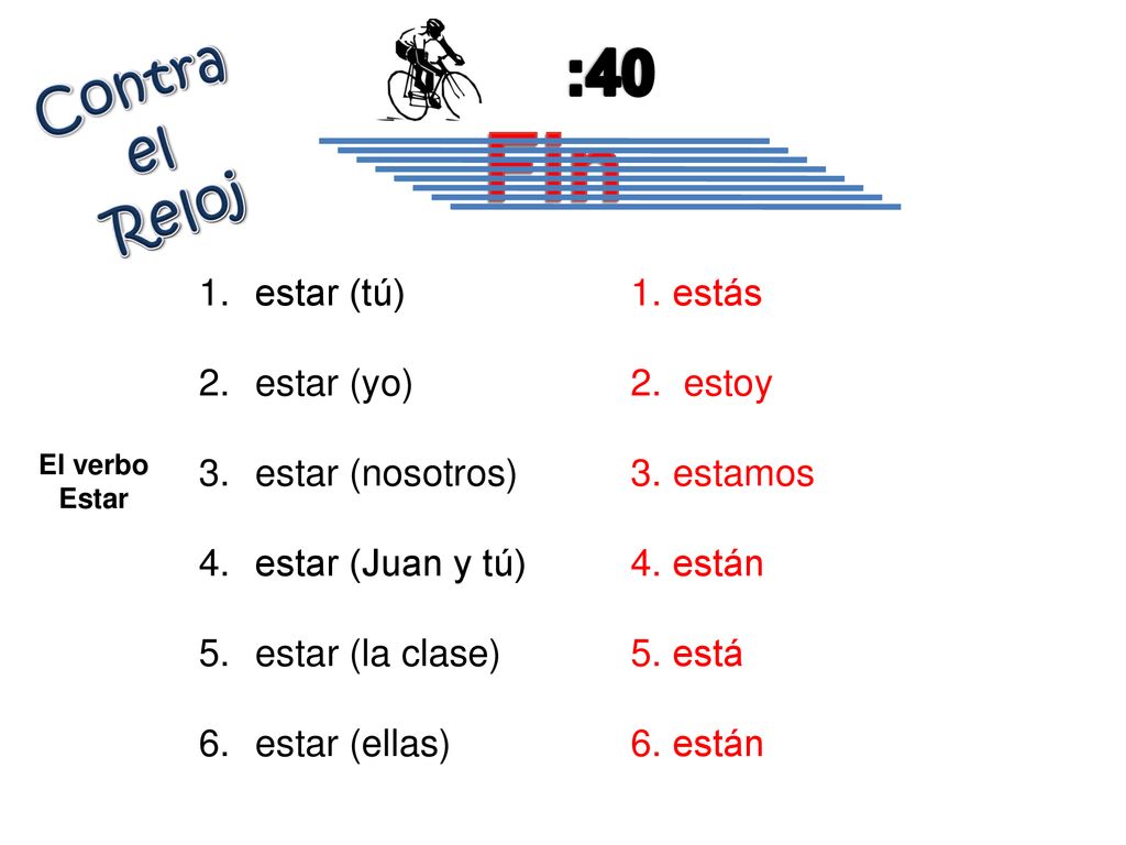 Fin :40 Contra el Reloj estar (tú) estar (yo) estar (nosotros)
