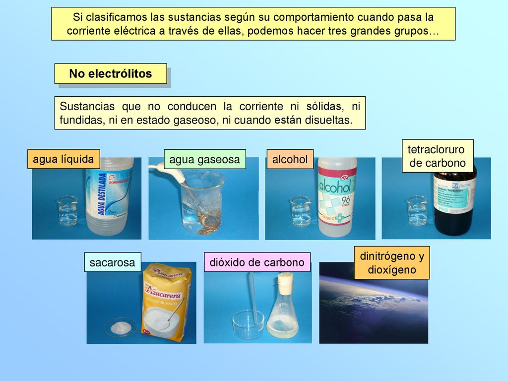 Si clasificamos las sustancias según su comportamiento cuando pasa la corriente eléctrica a través de ellas, podemos hacer tres grandes grupos…