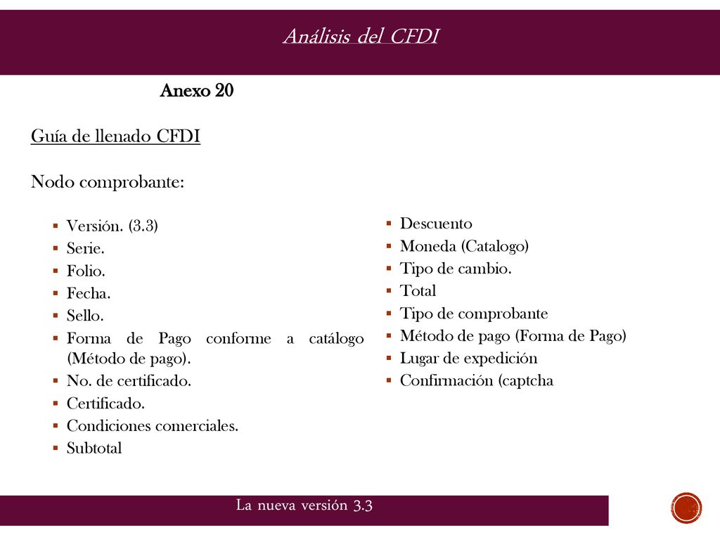 Análisis del CFDI La nueva versión 3.3 Anexo 20 Guía de llenado CFDI