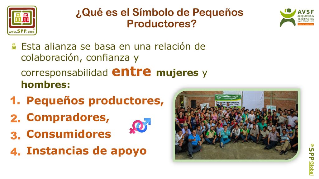 ¿Qué es el Símbolo de Pequeños Productores