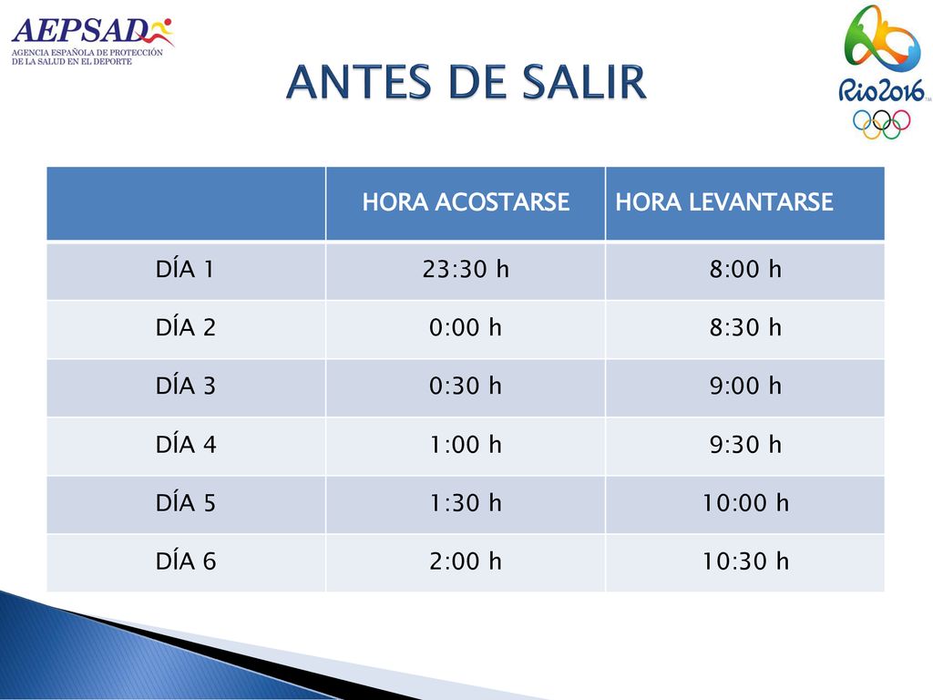 ANTES DE SALIR HORA ACOSTARSE HORA LEVANTARSE DÍA 1 23:30 h 8:00 h