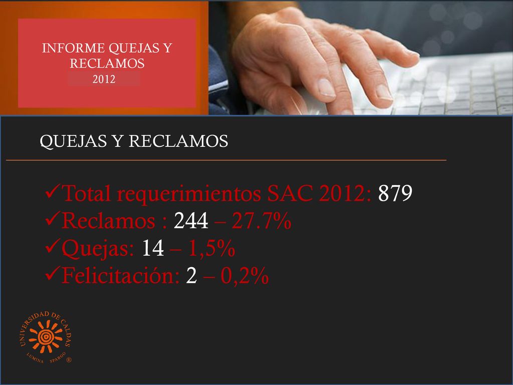 Total requerimientos SAC 2012: 879 Reclamos : 244 – 27.7%