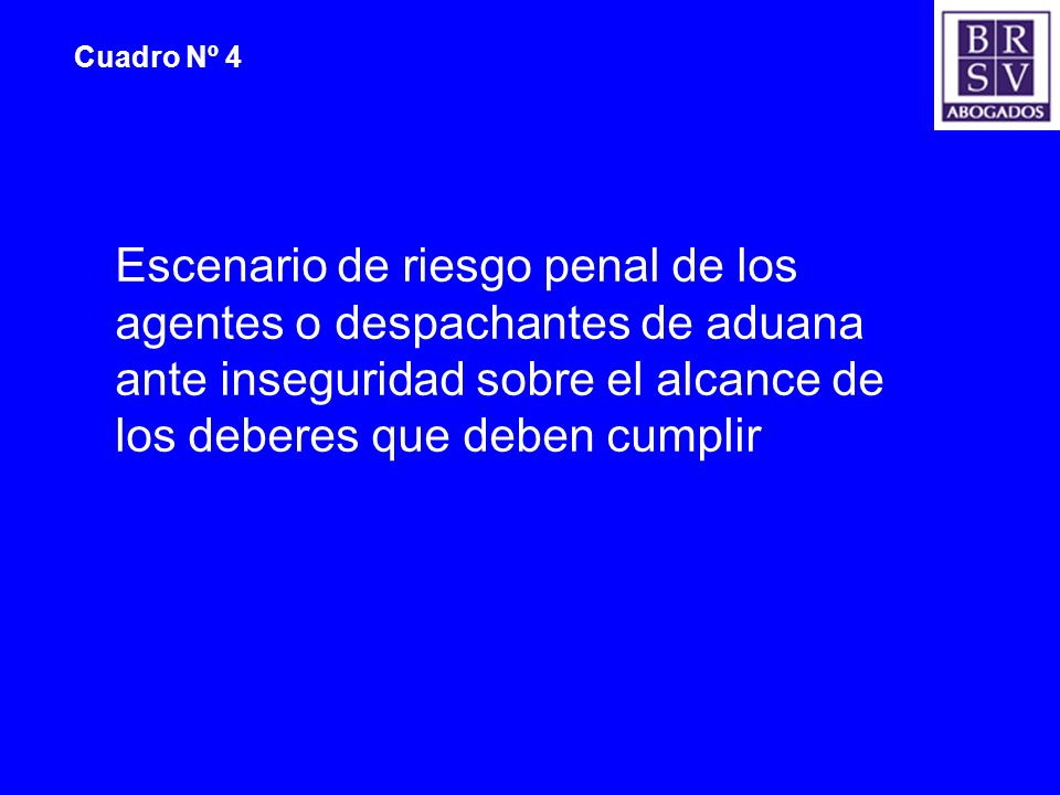 Cuadro Nº 4 Escenario de riesgo penal de los agentes o despachantes de aduana ante inseguridad sobre el alcance de los deberes que deben cumplir.
