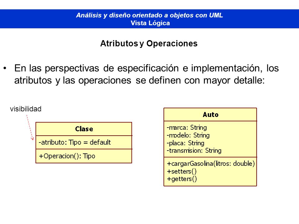 Análisis y diseño orientado a objetos con UML Atributos y Operaciones