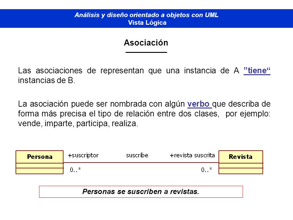 Diplomado de Bases de Datos - Modelado Orientado a Objetos