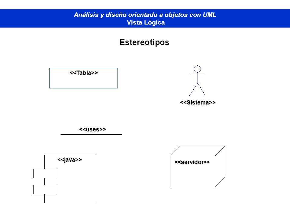 Estereotipos Análisis y diseño orientado a objetos con UML