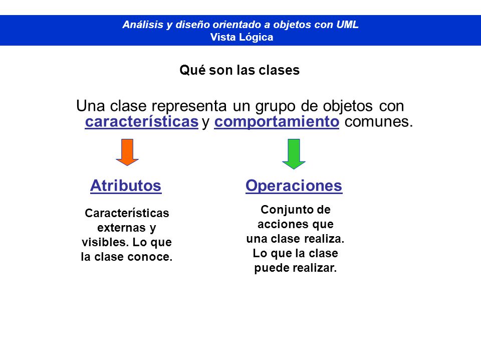 Diplomado de Bases de Datos - Modelado Orientado a Objetos